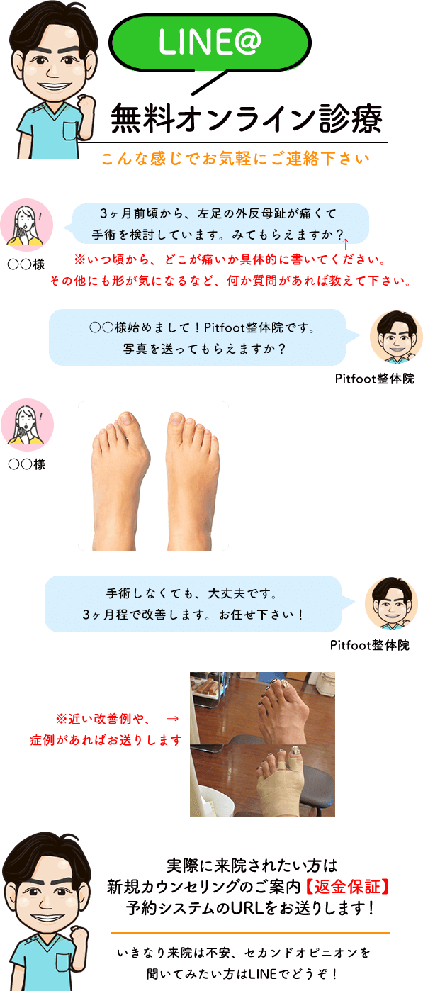 LINE無料オンライン診断